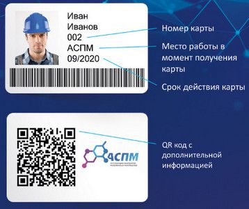 Карта сварщика-оператора Карта сварщика-оператора